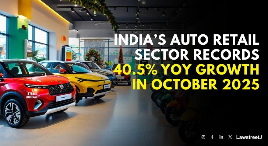 India’s Auto Retail Sector Records 40.5% YoY Growth in October 2025