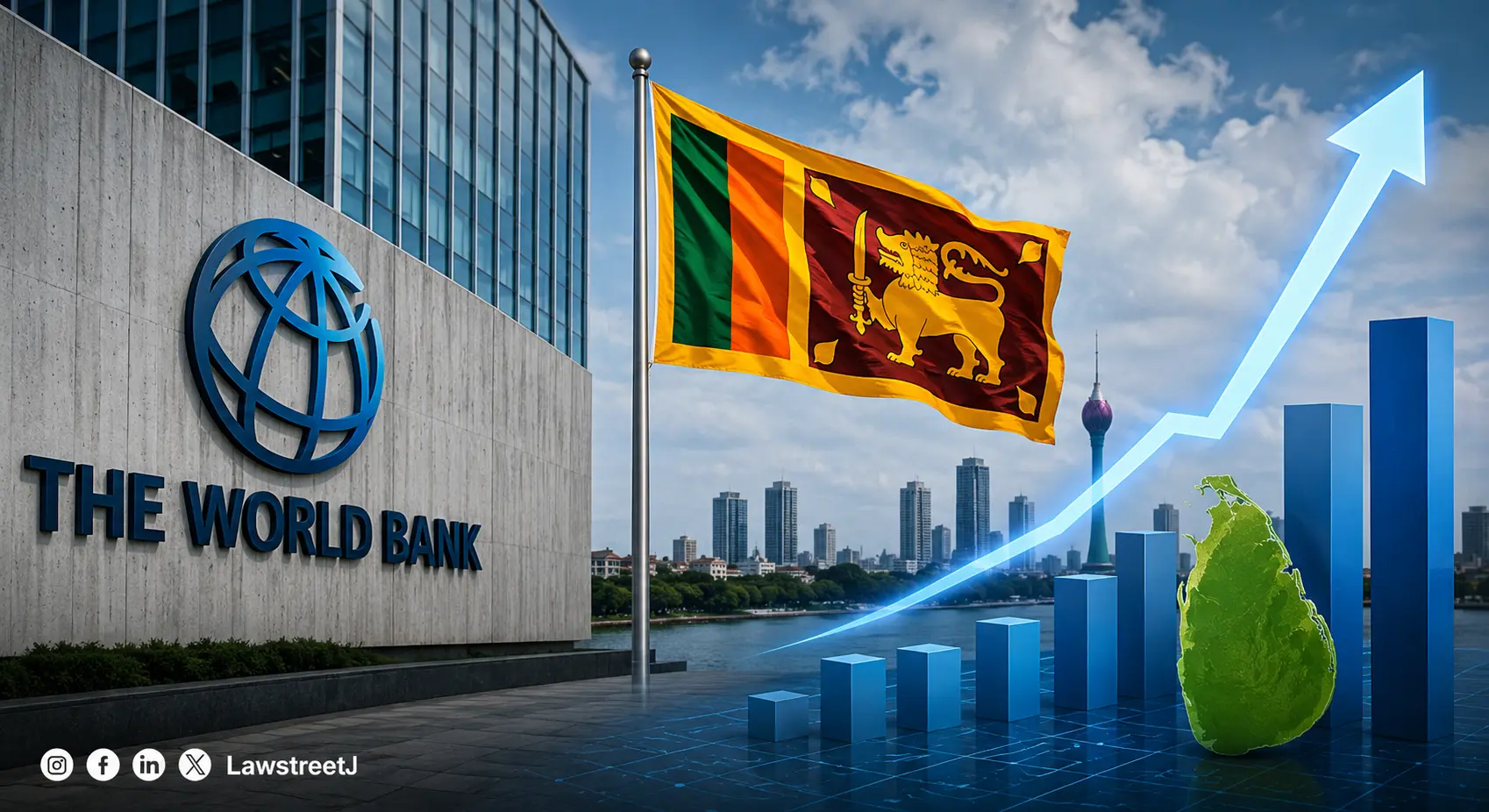 world-bank-upgrades-sri-lanka-three-years-after-economic-collapse