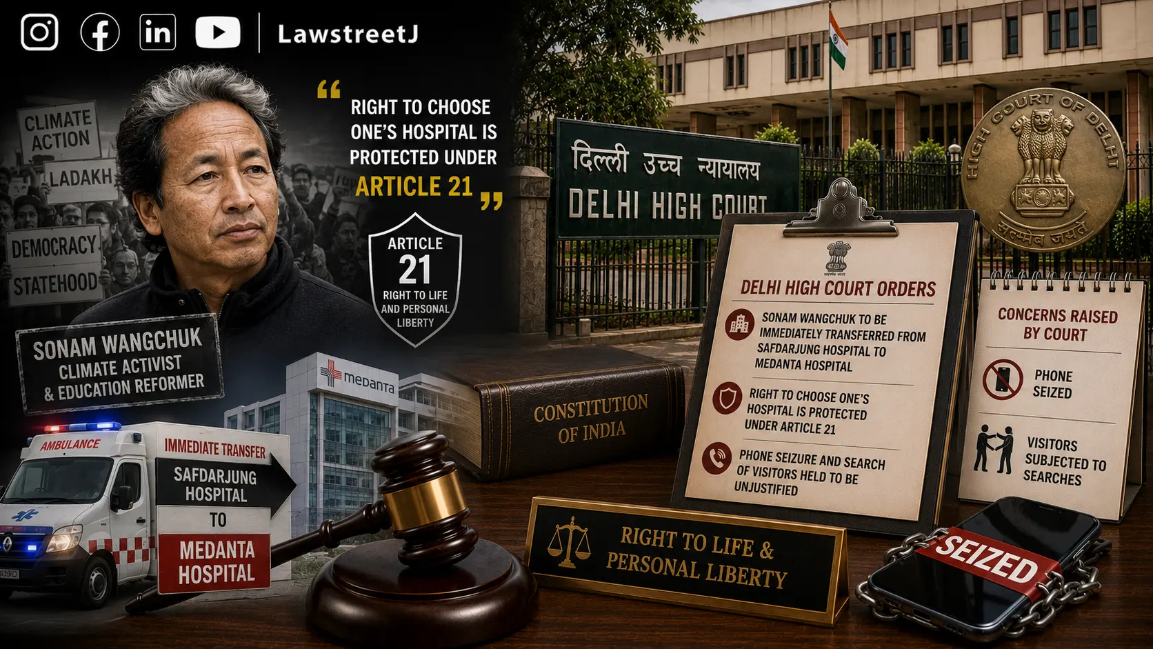 Delhi HC: Wangchuk Has a Fundamental Right to Choose His Hospital