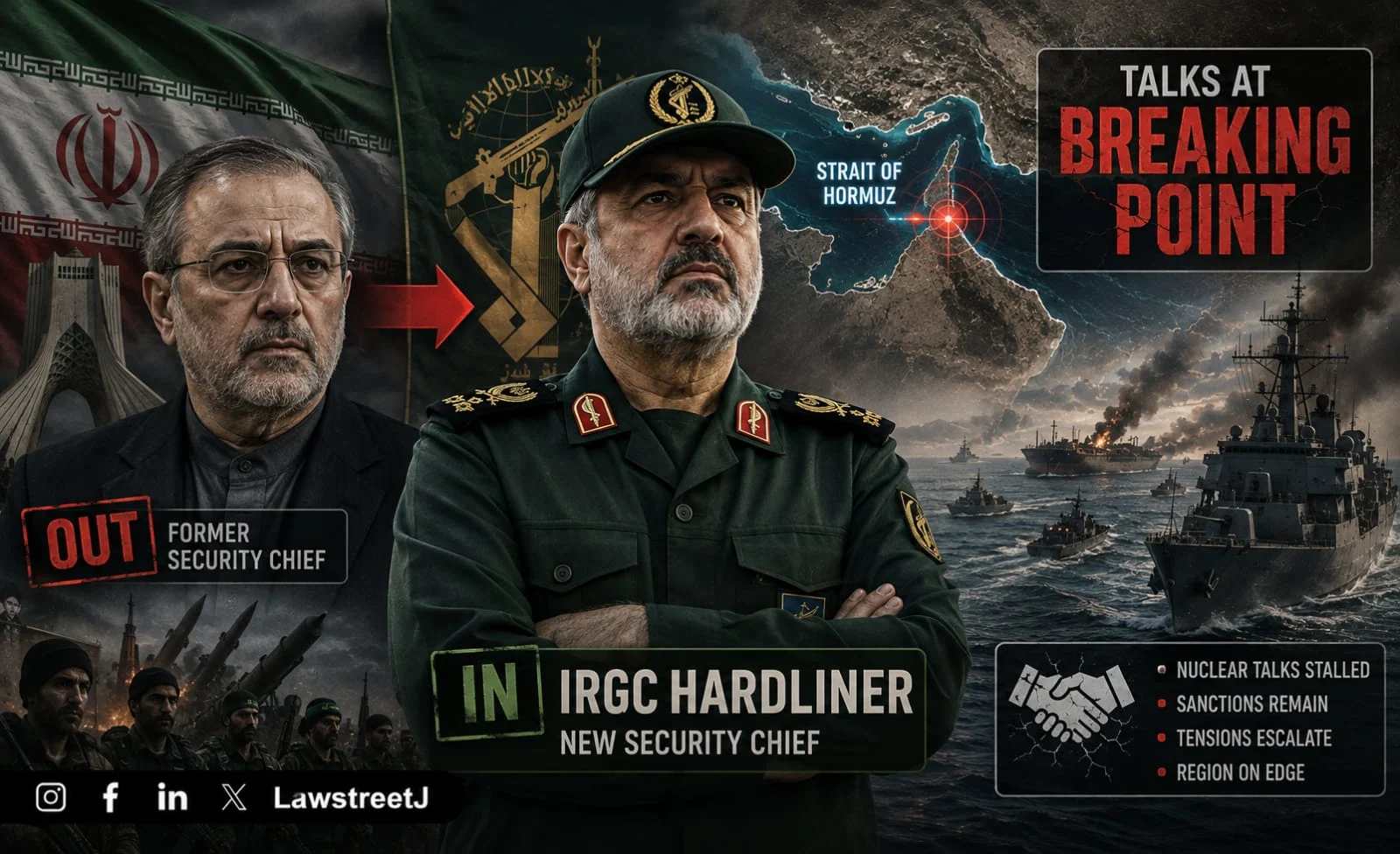Iran Replaces Security Chief With IRGC Hardliner as Strait of Hormuz Talks Reach Breaking Point