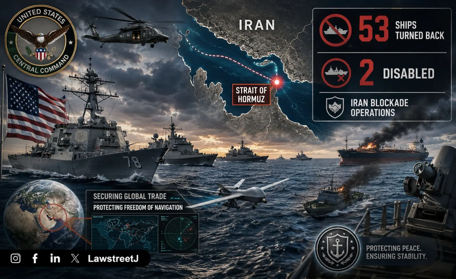 53 Ships Turned Back, Two Disabled: CENTCOM Reveals Full Scale of Iran Blockade as Hormuz Talks Stall