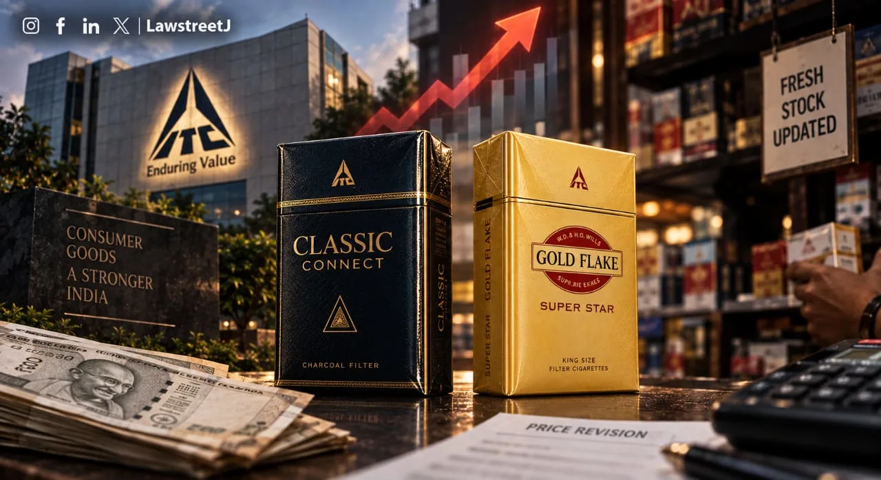 ITC Hikes Cigarette Prices Again as Classic Connect Rises to ₹428, Gold Flake Super Star to ₹89